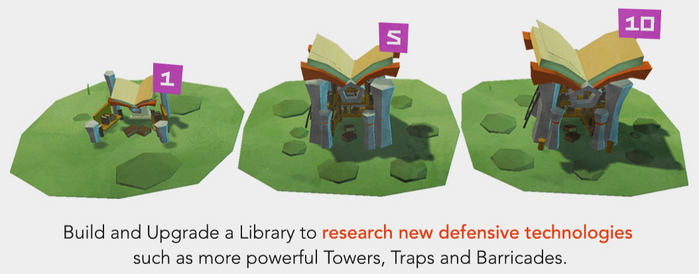 PolyCraft - Splash Library