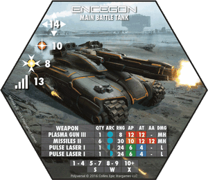 Encegon
