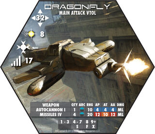 Final Dragonfly preview