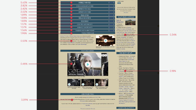 File:Community Main Page Experiment.002.jpeg