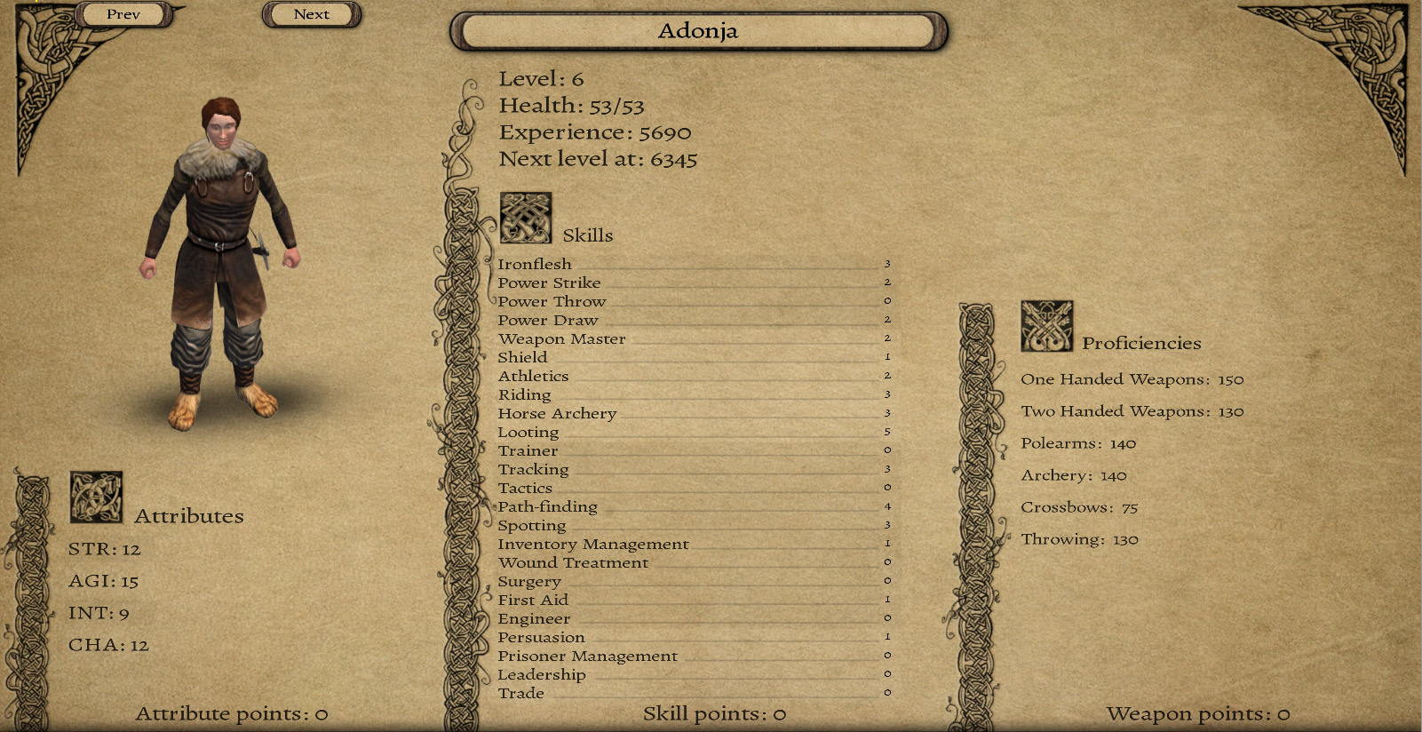 prophesy of pendor best companion combination prophesy of pendor best companion combination