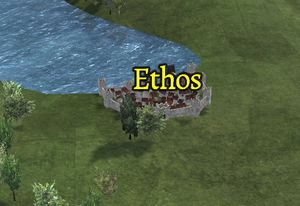 Ethos Map
