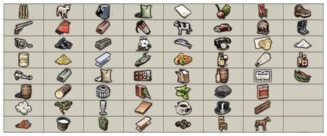goods victoria 2 pop demand mod wiki fandom powered by wikia goods wiki