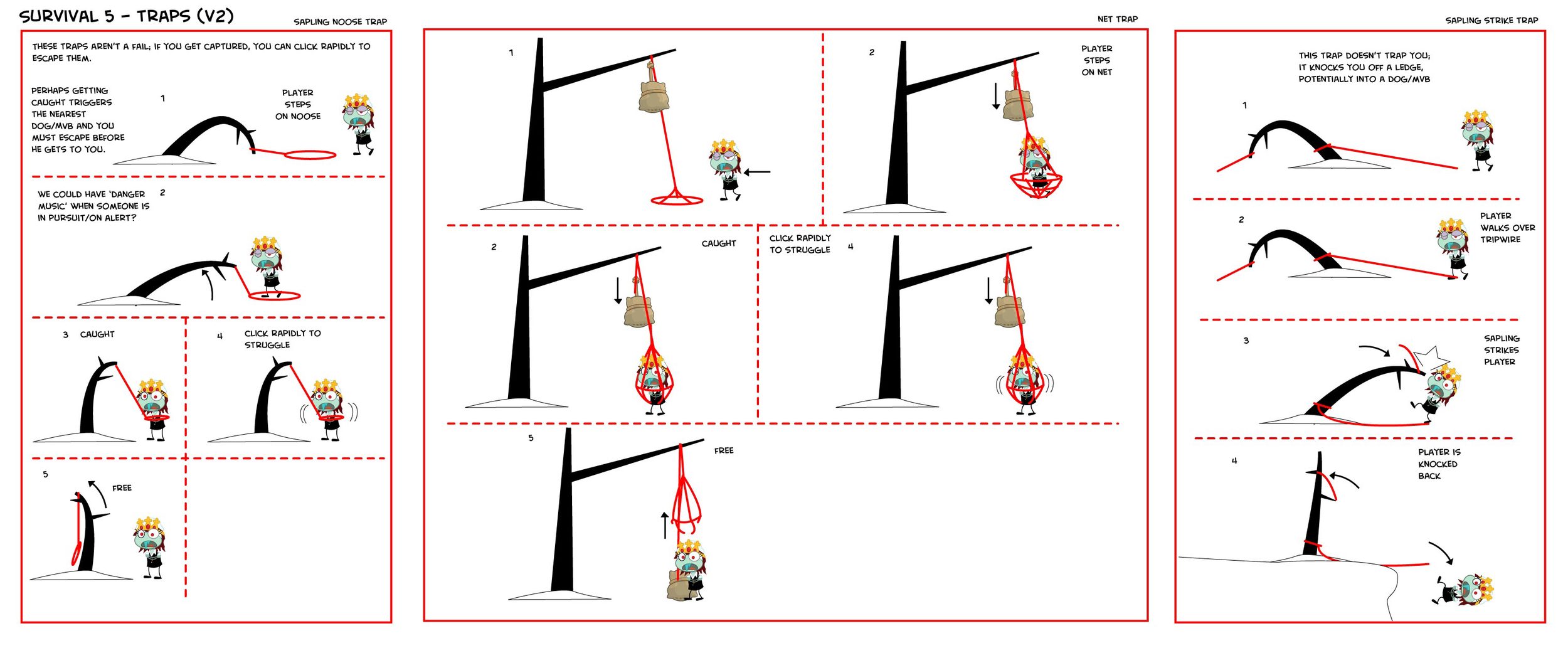 Poptropica Poptropica