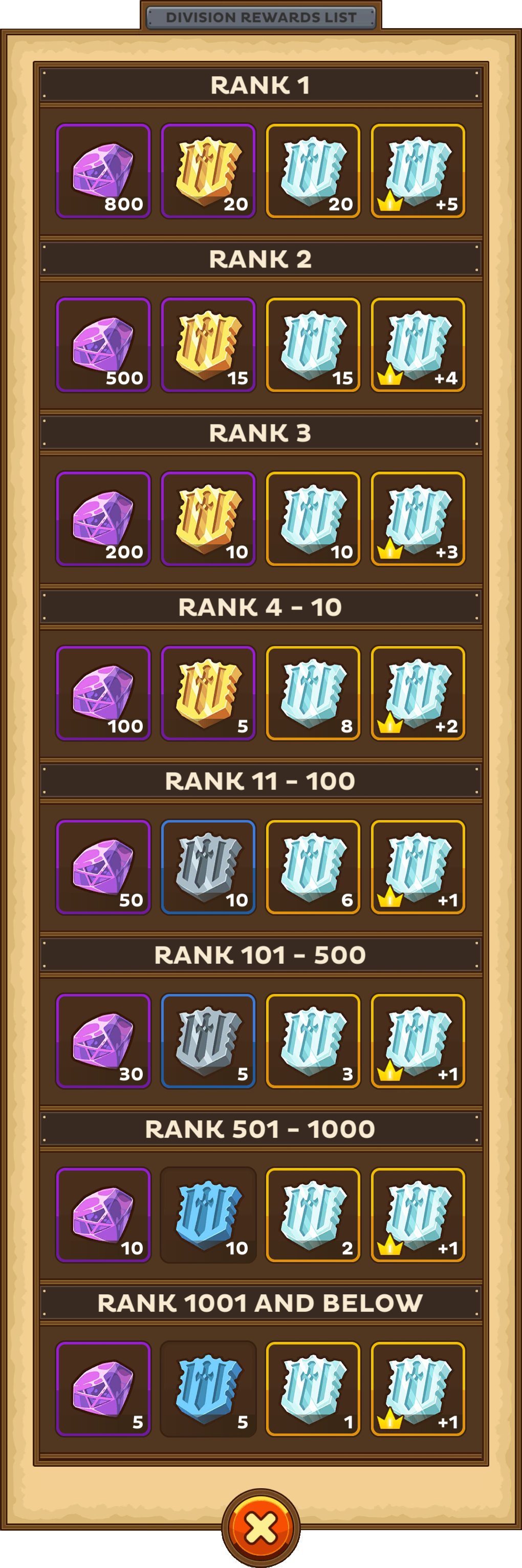 postknight mod 2.2.4 postknight mod 2.2.4