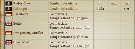 Loi-martiale