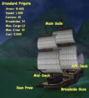Frigate