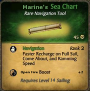 Marine's Sea Chart