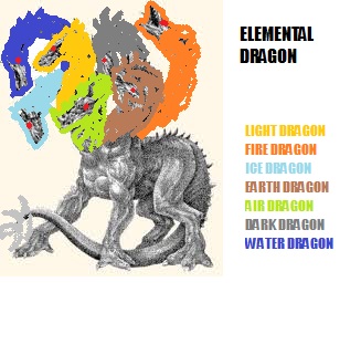 Elemtnal dragon 3
