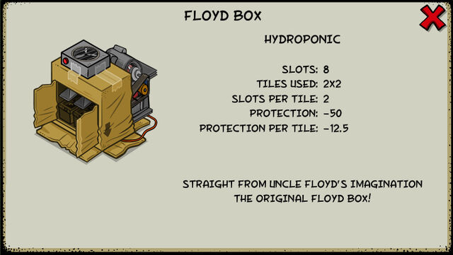 File:Floyd box.jpeg