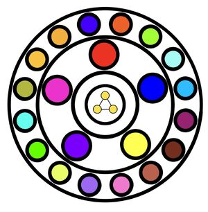 OS3