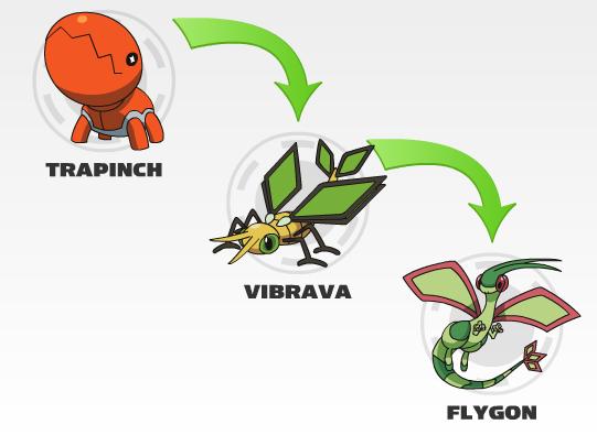 Image Trapinch Evolution Jpg Superpower Wiki FANDOM Powered By Wikia   Latest