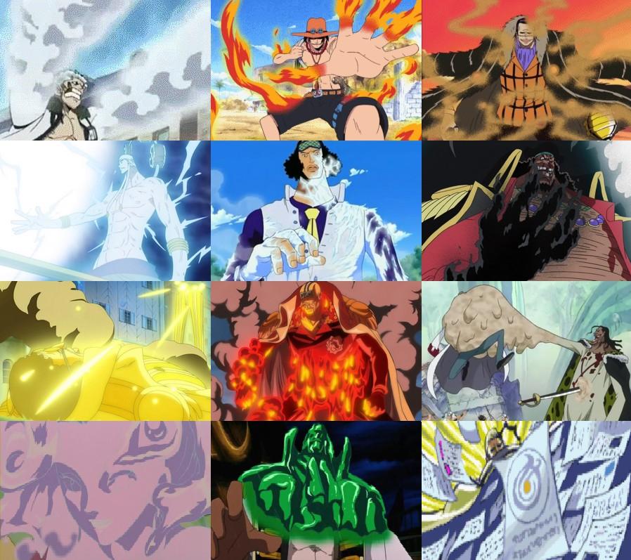 Elemental Solidification Superpower Wiki Fandom