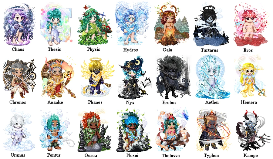 Primordial Element Generation Superpower Wiki Fandom