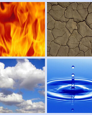 List Of Elemental Abilities Superpower Wiki Fandom