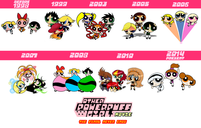 Image - Powerpuff characters years in other powerpuff girls movie the ...