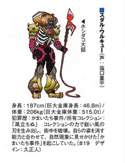 Sudaru Urukyu concept