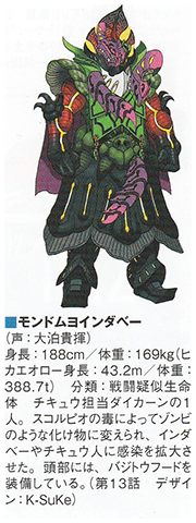 Mondomuyoindaver