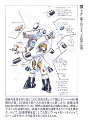 Docconcept