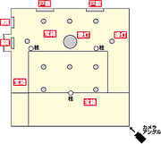 OedoMap