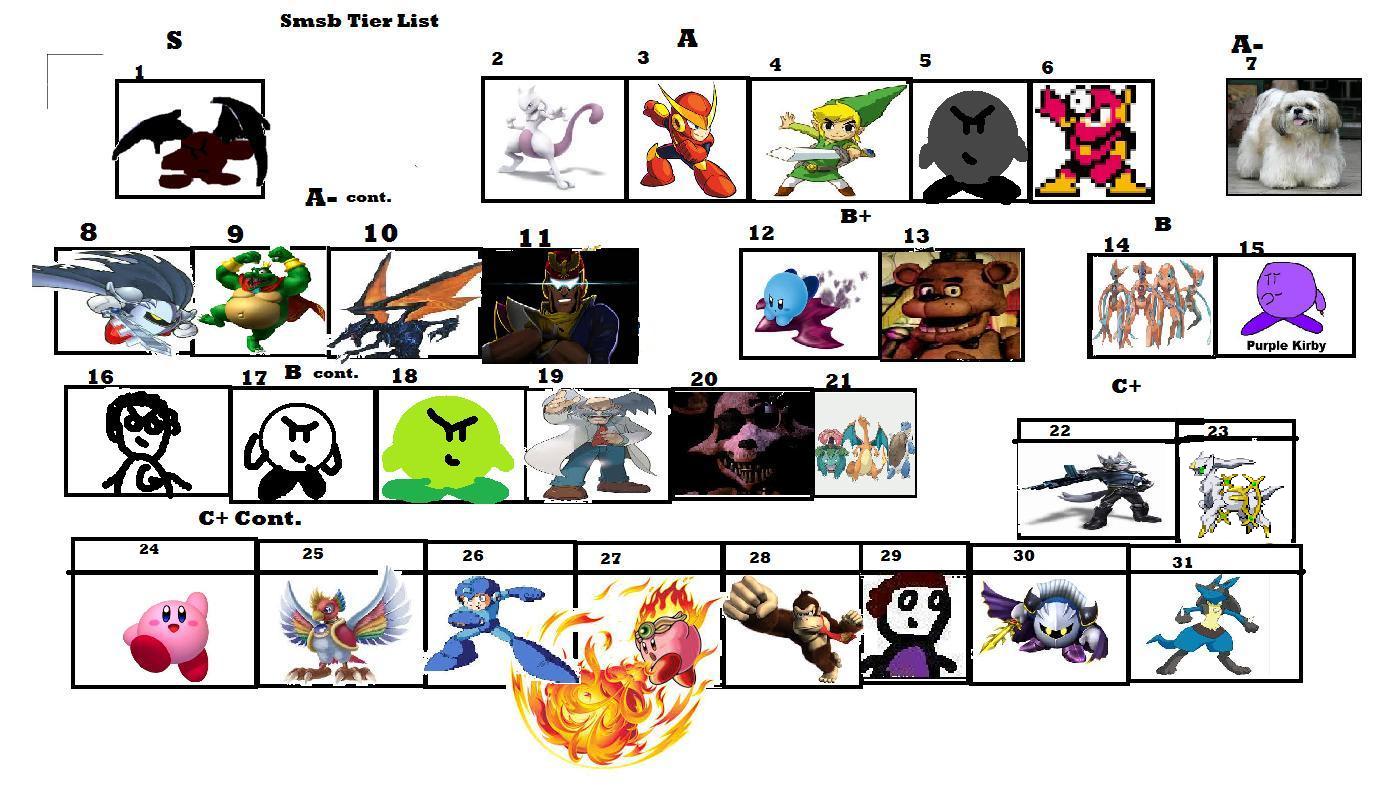 Image - SMSB tier list.jpg | Poyo Ride Wiki | FANDOM ...