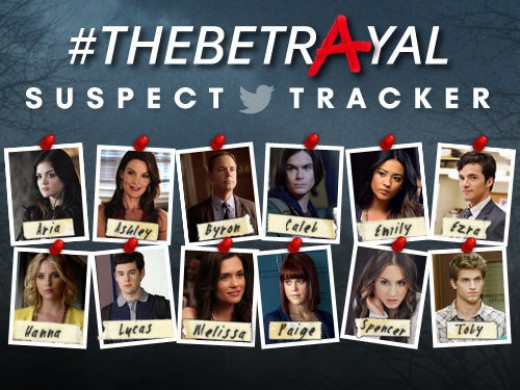 image pretty little liars the betrayal suspect tracker2 jpg who is a