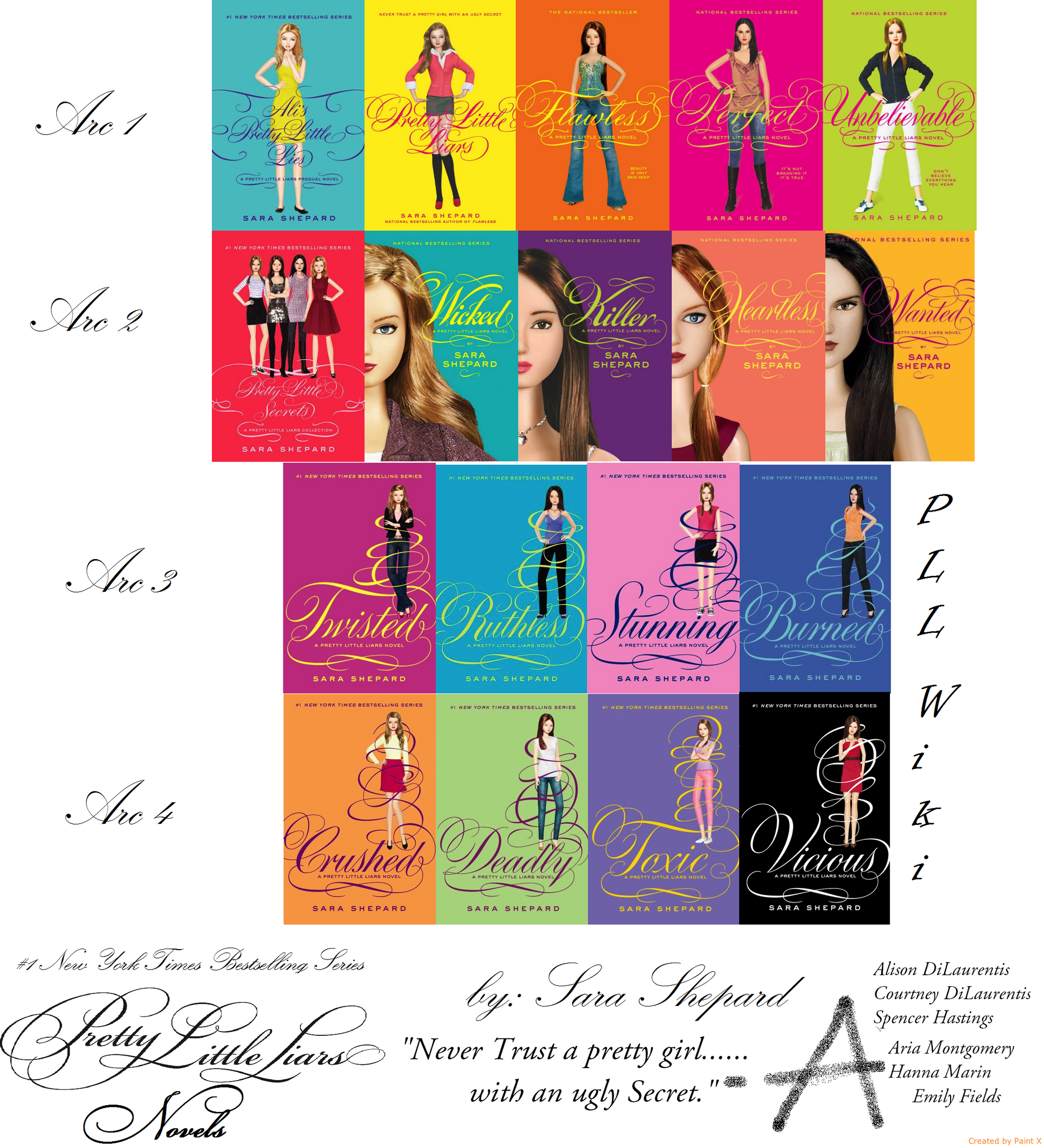 Pretty Little Liars (Book series) Pretty Little Liars Wiki FANDOM