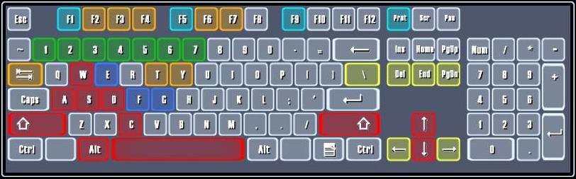 keyboard controls for plexamp