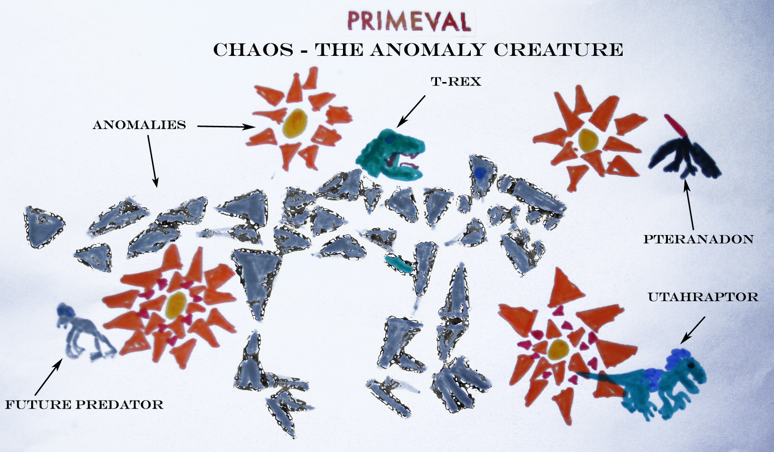 list of unused creatures anomaly research centre fandom powered
