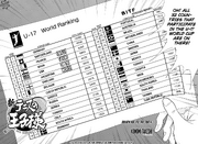 Chapter 173