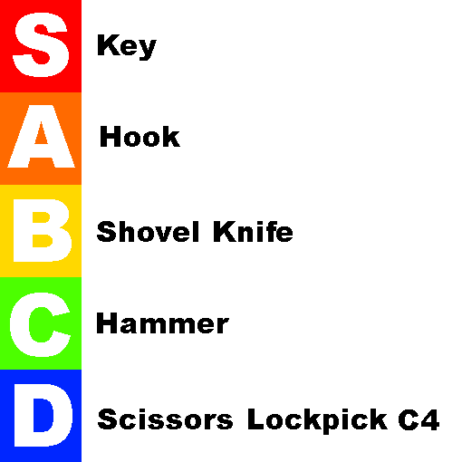 Key Prison Roblox Wiki Fandom - prison roblox wiki fandom roblox inventory key Key Prison Roblox Wiki Fandom - roblox inventory key