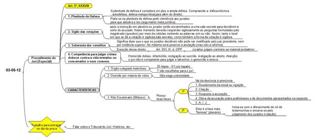 File:PP1 03-05-12.jpg