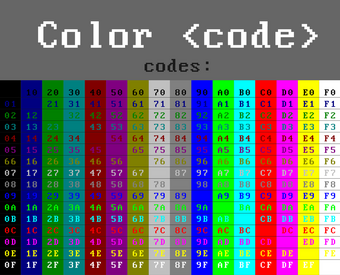 Progressdos Progressbar95 Wiki Fandom