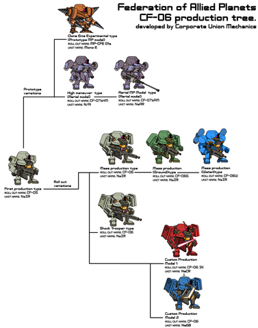 File:C.U.M industries2.png