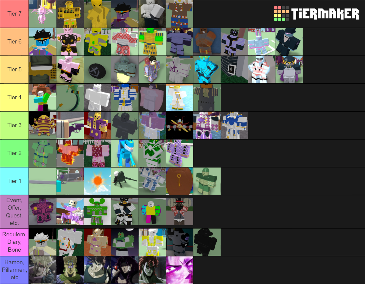 codes for [huge update] boku no roblox : remastered