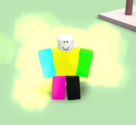 Roblox Jojo Avatars