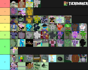 Project Jojo Rarity Tier List