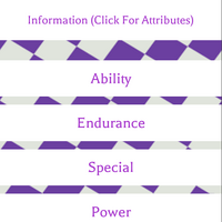 Stand Level Project Jojo Wiki Fandom