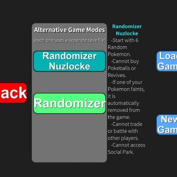 Randomizer Nuzlocke Project Pokemon Wiki Fandom