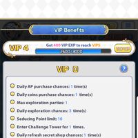 Vip Level Project Qt Wiki Fandom