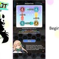 Qt Connoisseur Tutorial Videos Project Qt Wiki Fandom