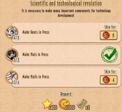 Scientific and Technological Revolution