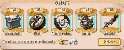 Car Parts