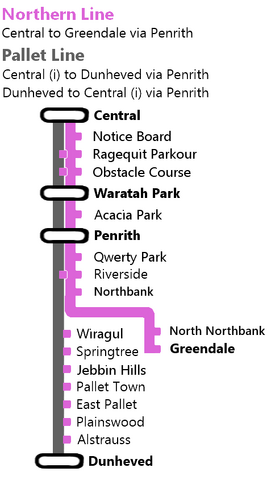 File:Northern Region Diagram.png