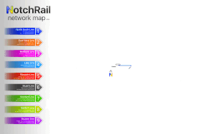 NotchRailHistory