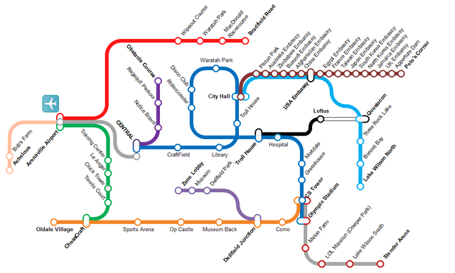 File:NotchRail.png