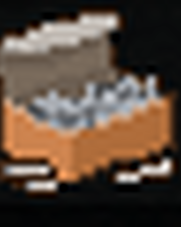 Box Of Nails Project Zomboid Wiki Fandom
