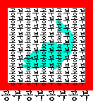 Gongbu