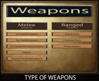Type of weapons-1