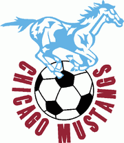 CHM